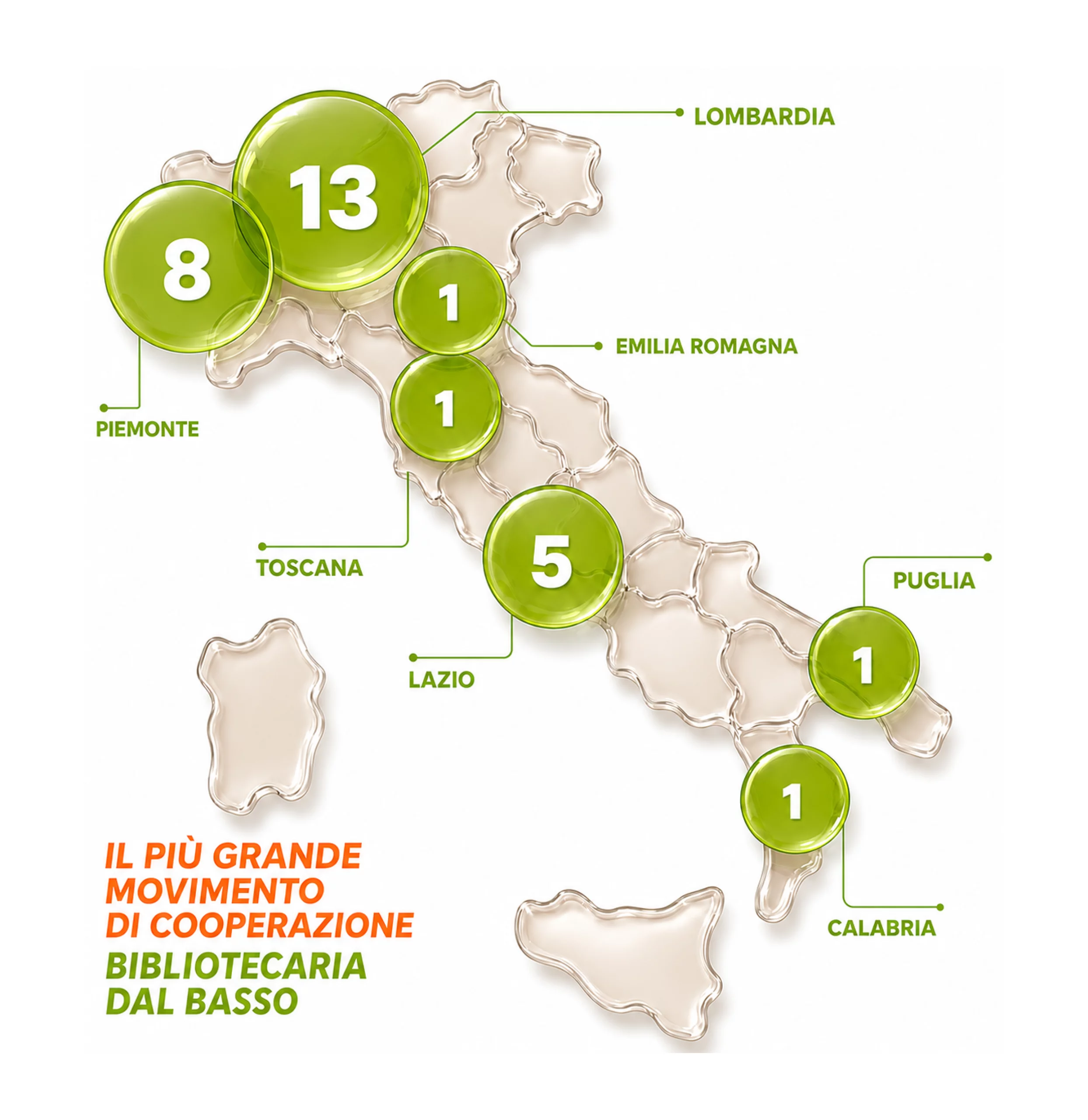 Biblioteche italiane